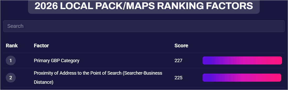 AI search response with cited sources listed beside its answer